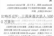 比特币 ETF：三周来首次流入 1000 万美元