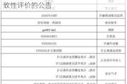 ST天圣:关于公司异烟肼片通过仿制药一致性评价的公告