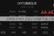 日韩股市高开 日经225指数开盘上涨1.02%