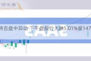 安特吉盘中异动 下午盘股价大跌5.01%报147.02美元