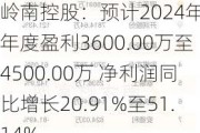 岭南控股：预计2024年半年度盈利3600.00万至4500.00万 净利润同比增长20.91%至51.14%