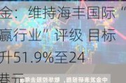 中金：维持海丰国际“跑赢行业”评级 目标价升51.9%至24.3港元