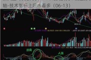 新大正（002968）：MACD指标DIF线上穿0轴-技术指标上后市看多（06-13）