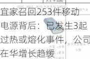 宜家召回253件移动电源背后：已发生3起过热或熔化事件，公司在华增长趋缓