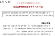 九丰能源：预计上半年净利润同比增长 40%到 50%