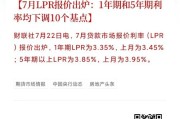 “新债王”冈拉克：美联储本应在7月开启宽松周期 降息空间有150个基点