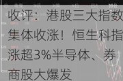 收评：港股三大指数集体收涨！恒生科指涨超3%半导体、券商股大爆发