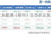 长盈通：转让长盈通（鄂州）生态农业发展有限公司的100%股权