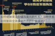 如何理解黄金价值与美元的关系？这种关系如何影响全球黄金市场的价值波动？