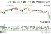 中科三环股东户数连续4期下降 筹码集中以来股价累计下跌12.58%