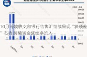 10月跨境收支和银行结售汇继续呈现“双顺差”态势 跨境资金延续净流入