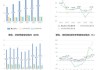 国瓷材料(300285.SZ)2023年度拟每10股派1元 5月28日除权除息