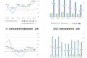 国瓷材料(300285.SZ)2023年度拟每10股派1元 5月28日除权除息