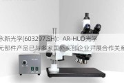 永新光学(6032***.SH)：AR-HUD光学元部件产品已与多家国外头部企业开展合作关系