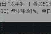 宁德时代再出“杀手锏”！叠加5G催化，双创龙头ETF（588330）盘中涨逾1%，单日吸金1808万元