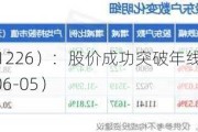 拓山重工（001226）：股价成功突破年线压力位-后市看多（涨）（06-05）