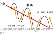 什么是价格波动的幅度？如何通过幅度分析预测市场走势？