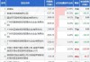 金域医学:广州金域医学检验集团股份有限公司第三届董事会第二十三次会议决议公告