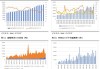 盐湖股份Q1业绩下滑碳酸锂价格回暖：钾肥需求降减价跌 库存下降预示景气回升