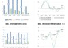 维海德:2024年员工持股计划