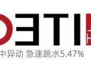 艾里德克斯盘中异动 急速跳水5.47%