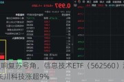 芯片吹响复苏号角，信息技术ETF（562560）涨超1%，长川科技涨超9%