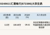 新三板创新层公司汇通银行大宗交易溢价26.87%，成交金额153万元