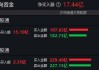 午评：沪指跌0.37% CPO概念大涨