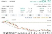 北森控股(09669)7月2日斥资约123.3万港元回购27.58万股