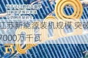 江苏新能源装机规模 突破7000万千瓦