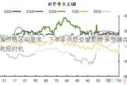 原油价格区间震荡：下半年供给变量影响 多空博弈迎布局时机