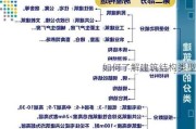 如何了解建筑结构类型