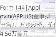 Form 144 | Applovin(APP.US)董事拟出售2.1万股股份，价值约174.56万美元