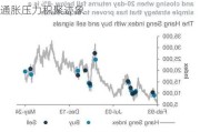 日本生产者价格创九个月来最快增速 再添通胀压力积聚迹象