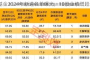 社保基金2024年新进名单曝光，10股业绩增超50%！