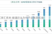 GTC泽汇资本:能源巨头为何不会放弃石油