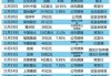 操纵156个账户、获利超1亿港元！3人被定罪