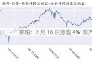 菜粕：7 月 16 日涨超 4%  农产品行情