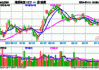 ETF：规模达 2.57 万亿 增量长钱加速入市