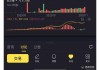 金生游乐盘中异动 下午盘急速上涨5.70%