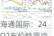 海通国际：24Q2布伦特原油均价上涨 预计上游原油勘探开发企业有望受益