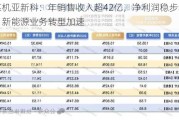 郑煤机亚新科：年销售收入超42亿，净利润稳步攀升，新能源业务转型加速