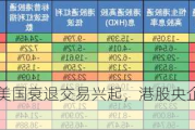 华安基金：美国衰退交易兴起，港股央企红利逆势上涨