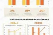 消息称抖音电商上半年GMV未达预期 官方回应