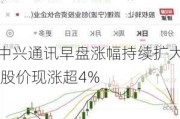 中兴通讯早盘涨幅持续扩大 股价现涨超4%