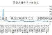 工业硅：供应过剩需求走弱，价格维稳运行