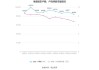 沧州明珠：2024年半年度净利润约8824万元，同比下降46.76%