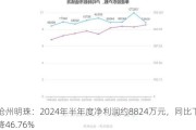 沧州明珠：2024年半年度净利润约8824万元，同比下降46.76%