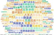 百胜中国高层人事变动：张玲黄晖履新联席公司秘书职位