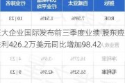 正大企业国际发布前三季度业绩 股东应占溢利426.2万美元同比增加98.42%